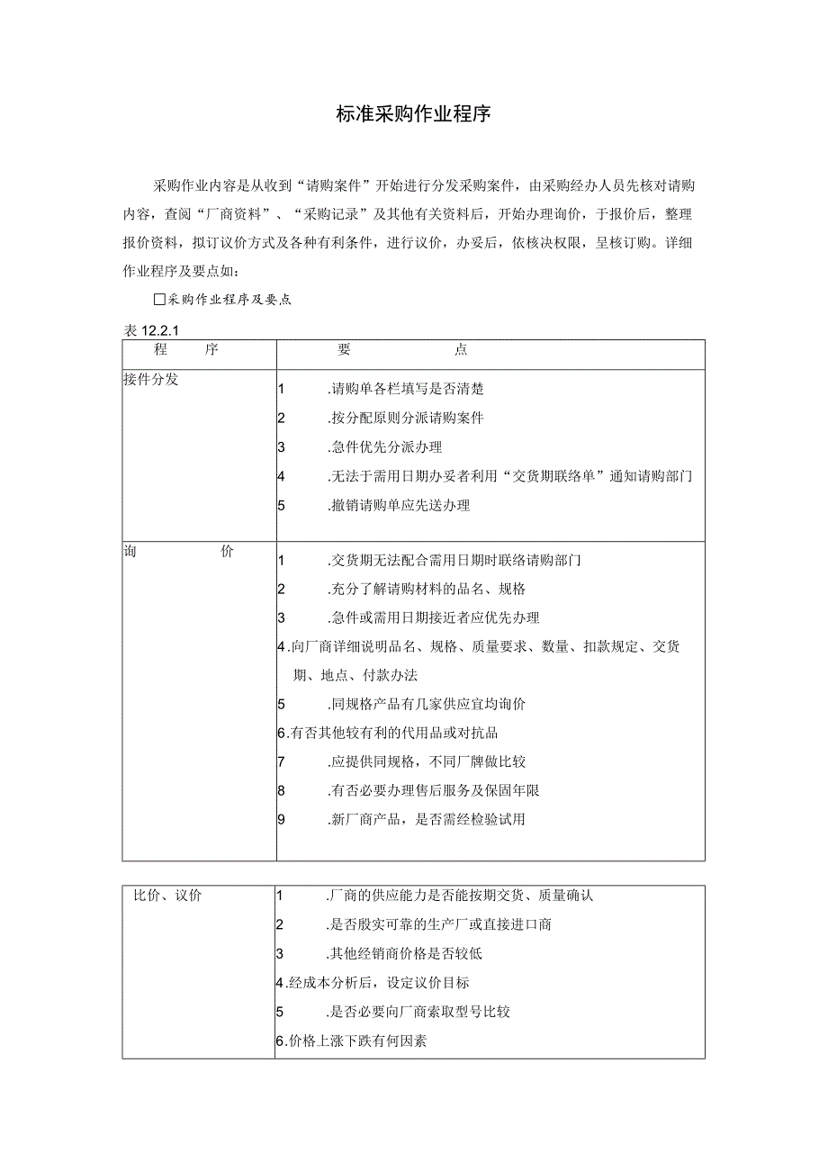 标准采购作业程序参考范本.docx_第1页