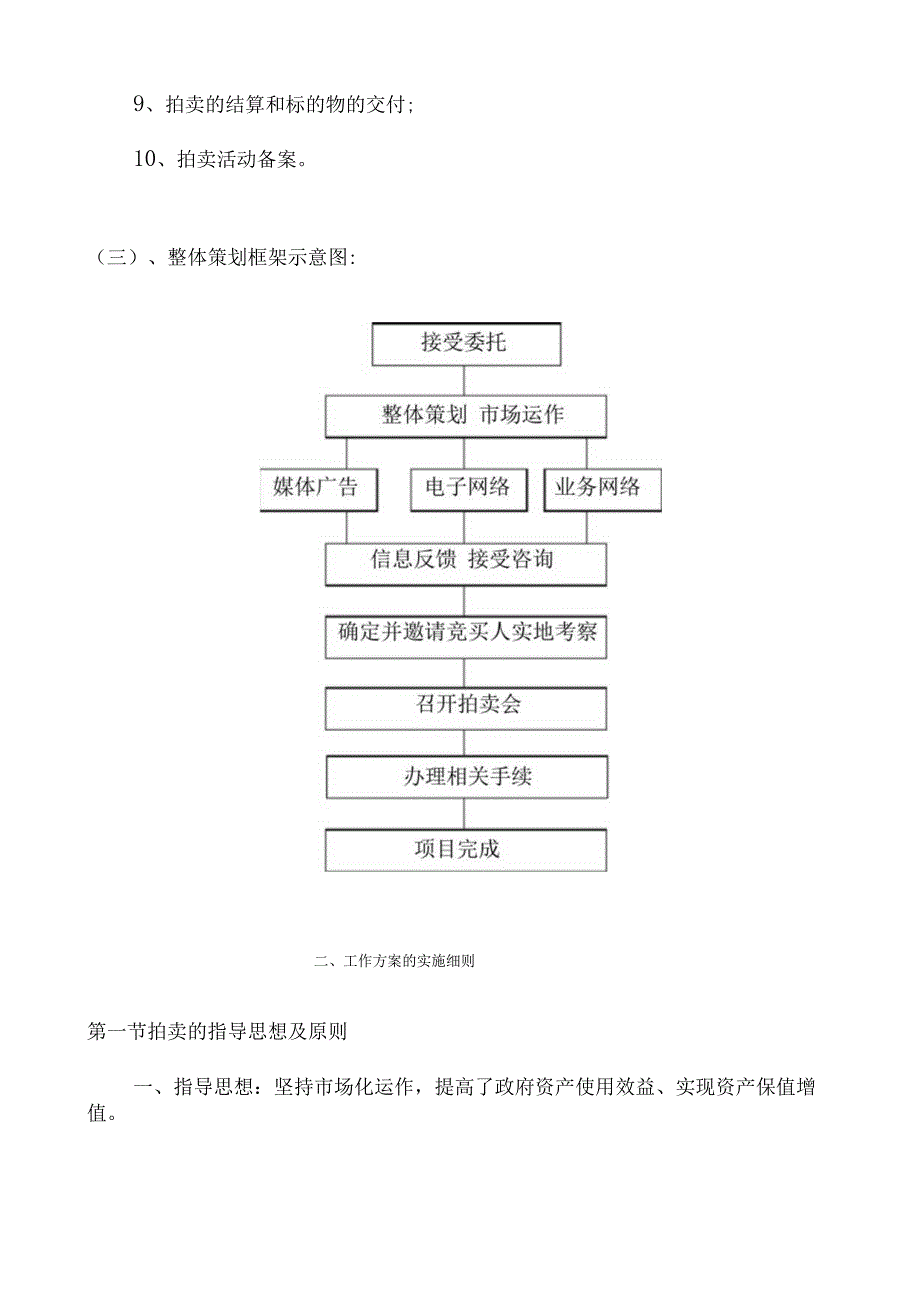 拍卖会组织方案.docx_第3页