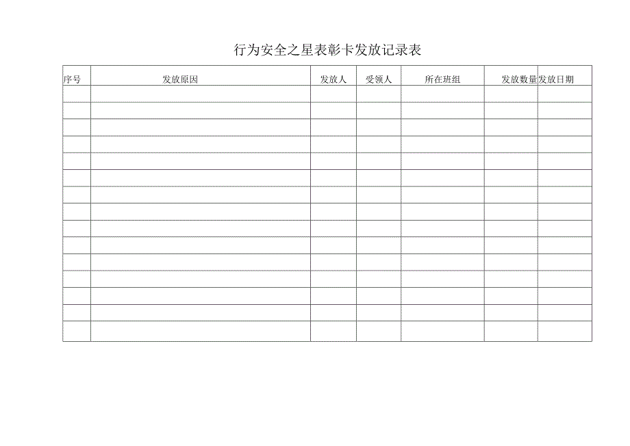 行为安全之星表彰卡发放记录表.docx_第1页