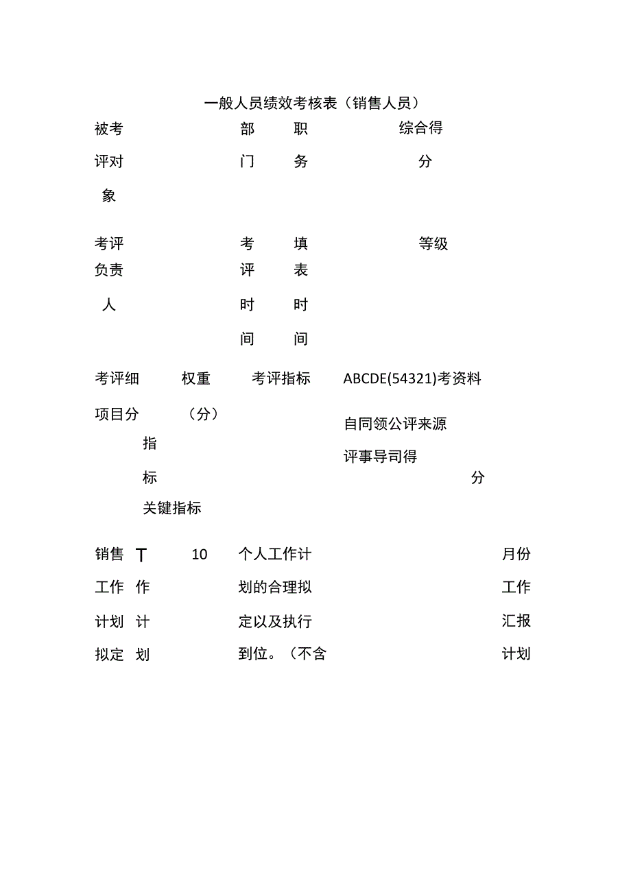 一般人员绩效考核表（销售人员）全.docx_第1页