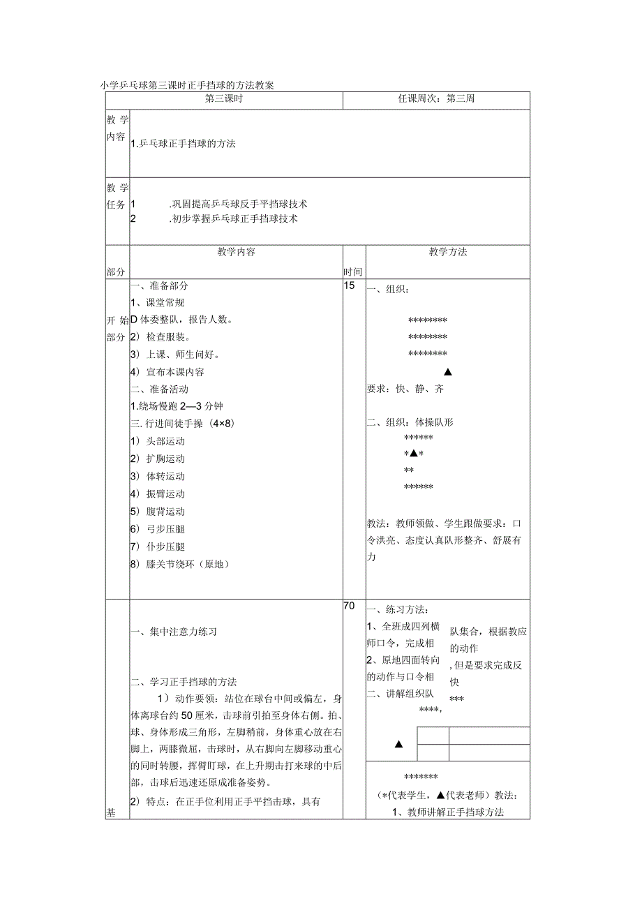 小学乒乓球第三课时正手挡球的方法教案.docx_第1页