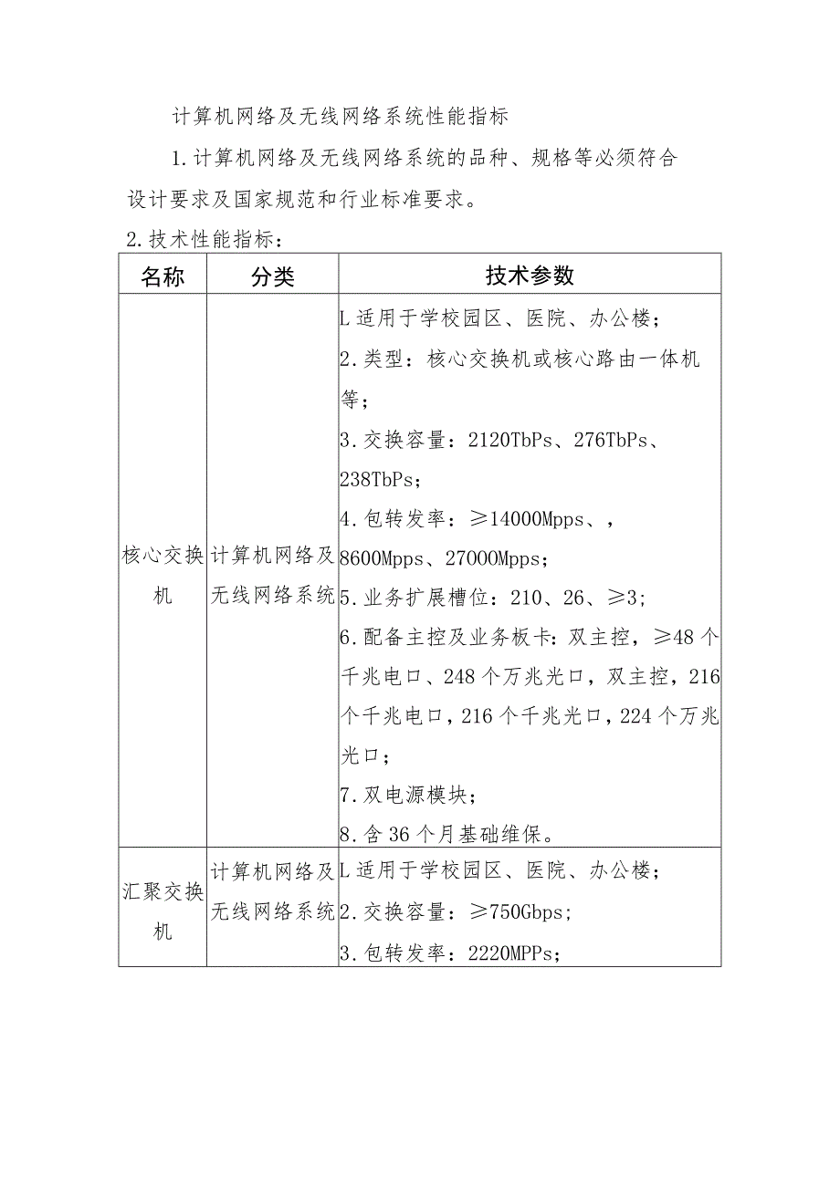 计算机网络及无线网络系统性能指标.docx_第1页