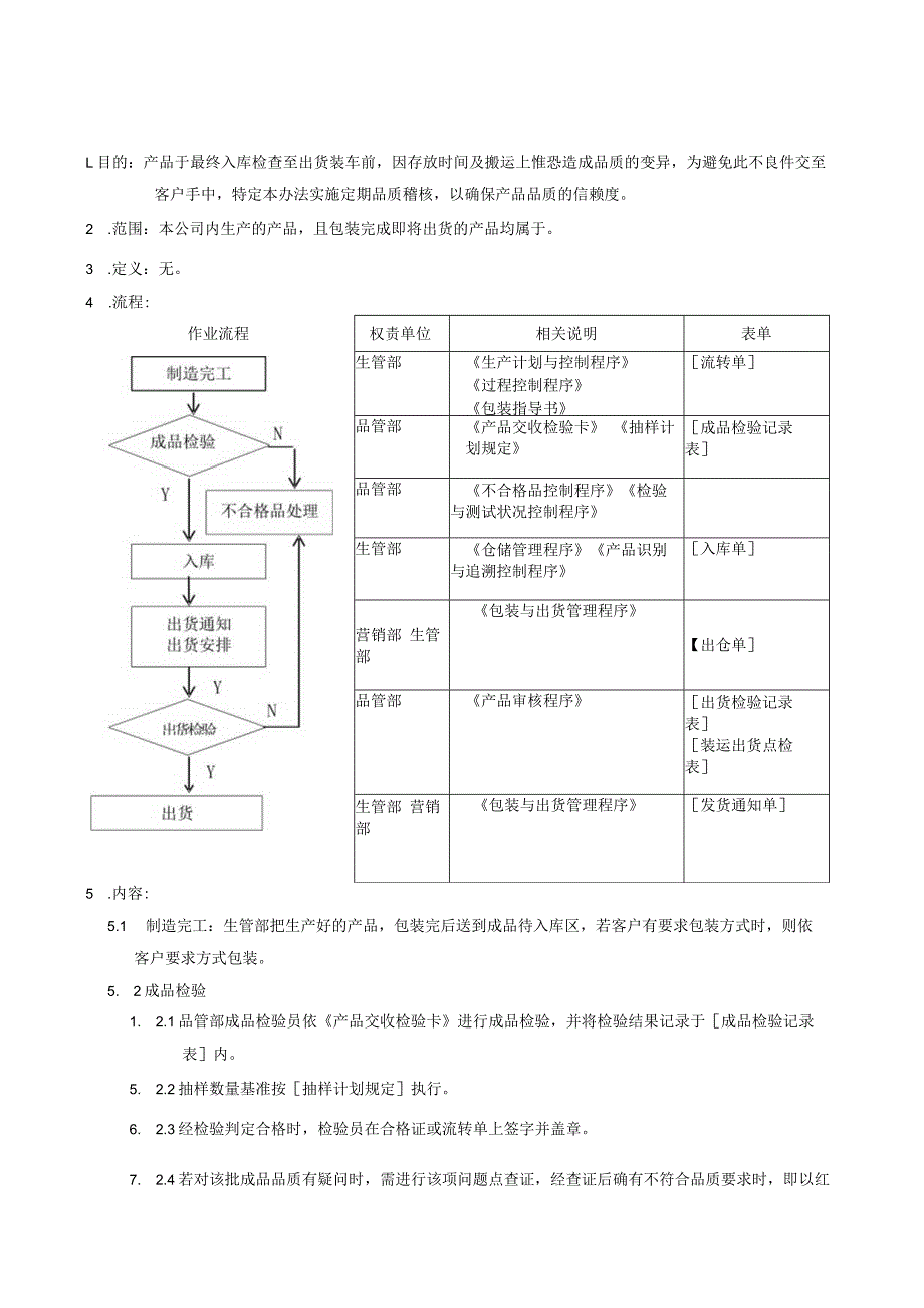 QP成品与出货检验程序.docx_第1页