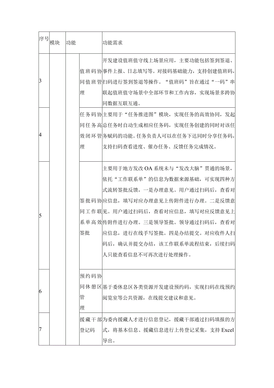 发改大脑——能力底座建设技术要求.docx_第3页