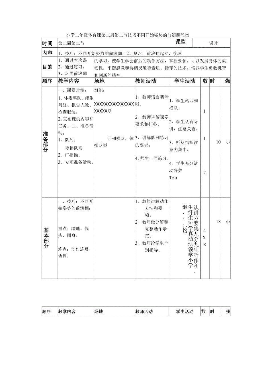 小学二年级体育课第三周第二节技巧不同开始姿势的前滚翻教案.docx_第1页