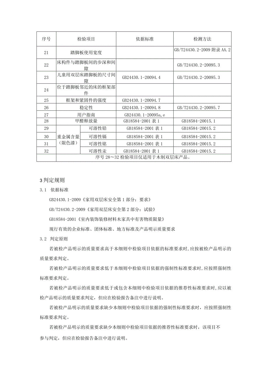 家用双层床产品质量省级监督抽查实施细则.docx_第2页