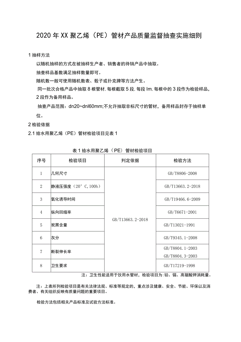 输水管聚乙烯（PE）管材产品质量监督抽查实施细则.docx_第1页