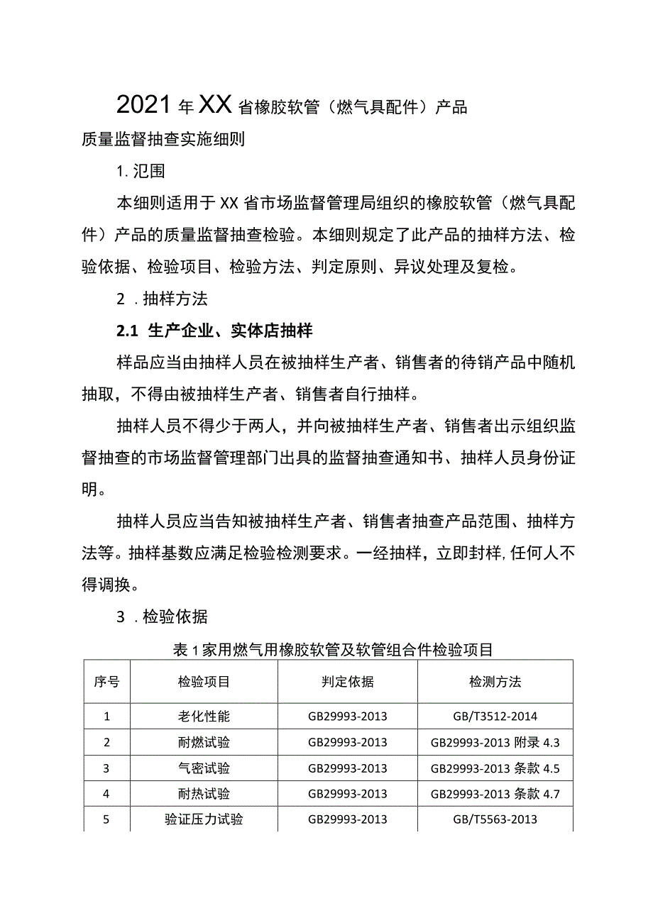 2021年工业品省级监督抽查实施细则（橡胶软管（燃气具配件））.docx_第1页