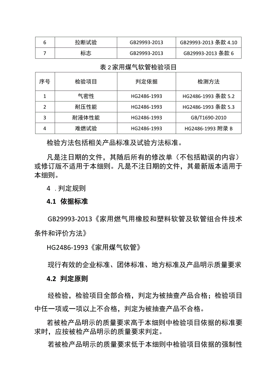 2021年工业品省级监督抽查实施细则（橡胶软管（燃气具配件））.docx_第2页