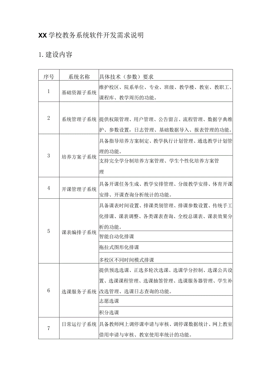 XX学校教务系统软件开发需求说明.docx_第1页