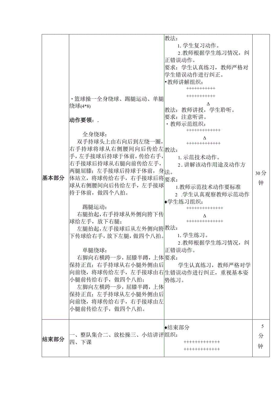 篮球操第四课全身绕球、踢腿运动、单腿绕球教案.docx_第2页