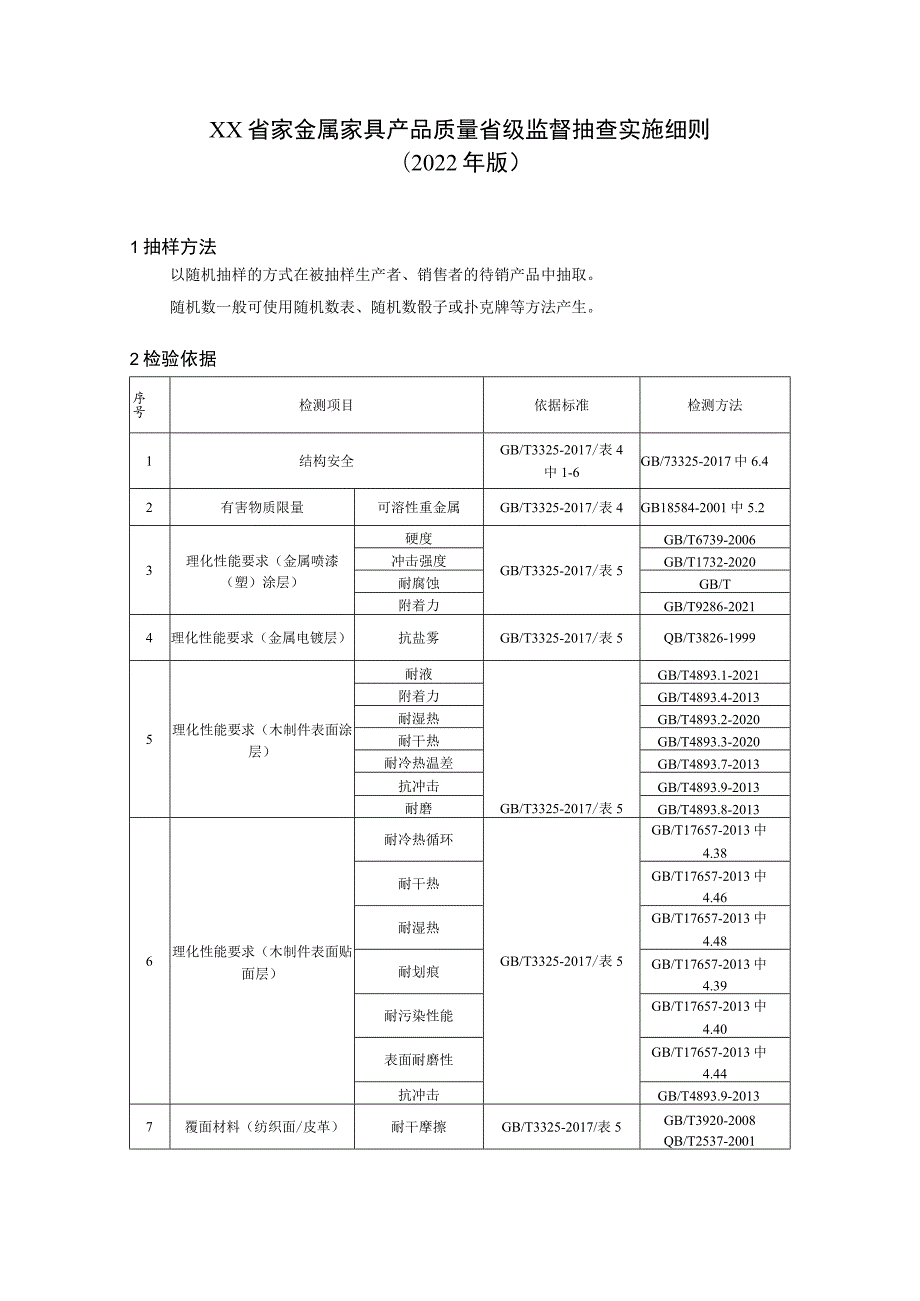 家金属家具产品质量省级监督抽查实施细则.docx_第1页