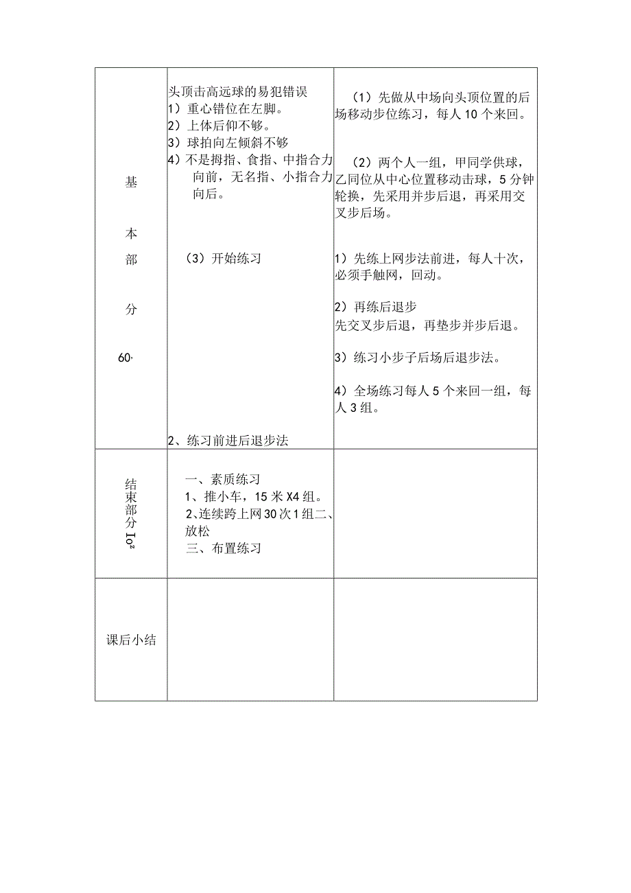 第一学期第12次课羽毛球学习头顶击球技术专项课教案.docx_第2页