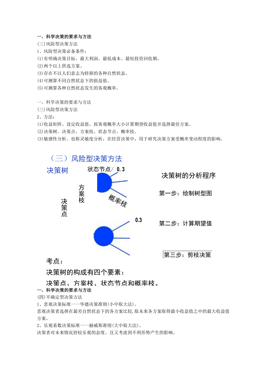 第三章-企业计划与决策.docx_第2页