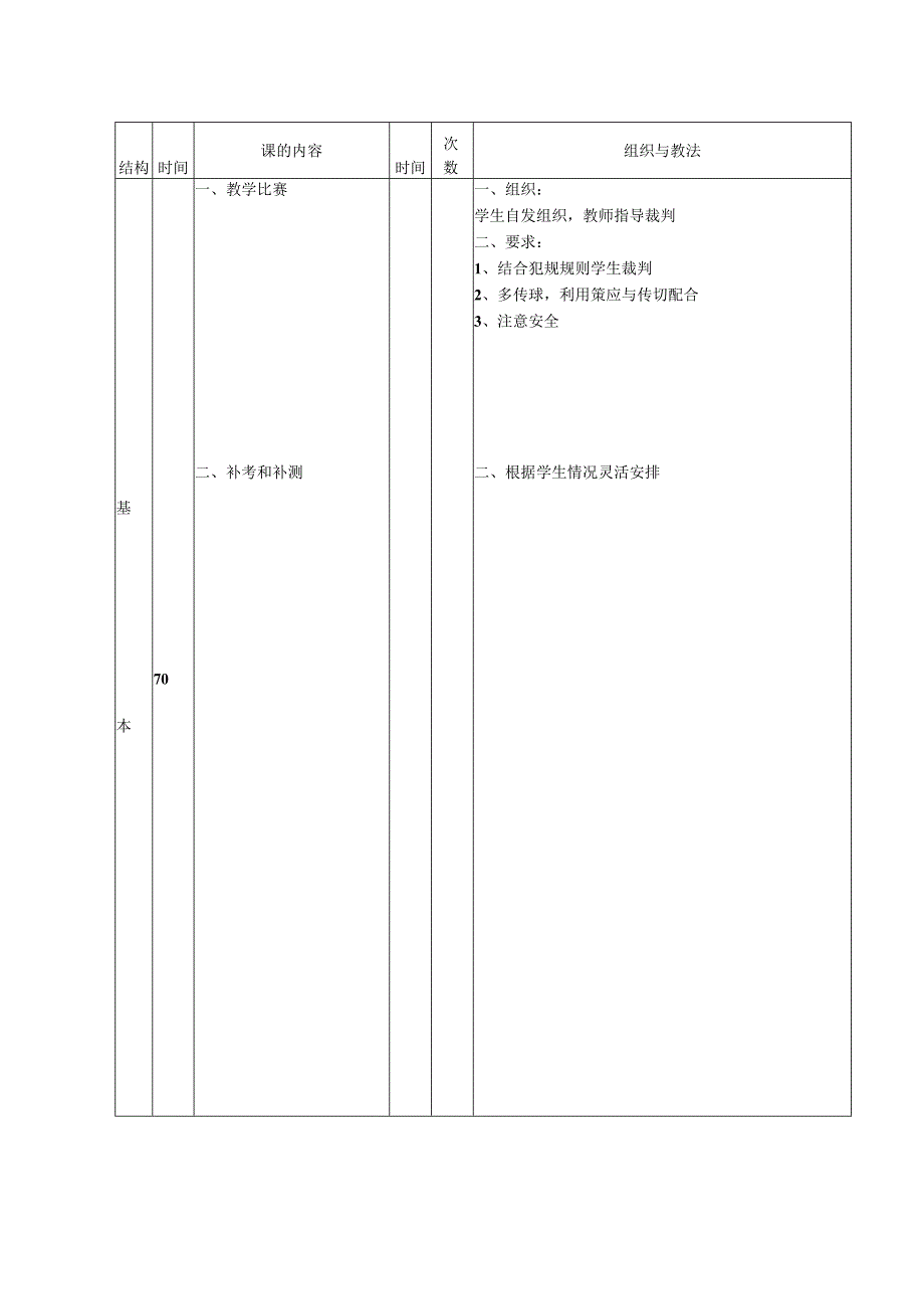 技术学院体育课教学比赛补测教案.docx_第2页