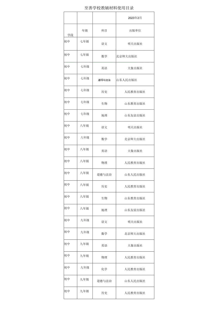 至善学校教辅材料使用目录.docx_第1页