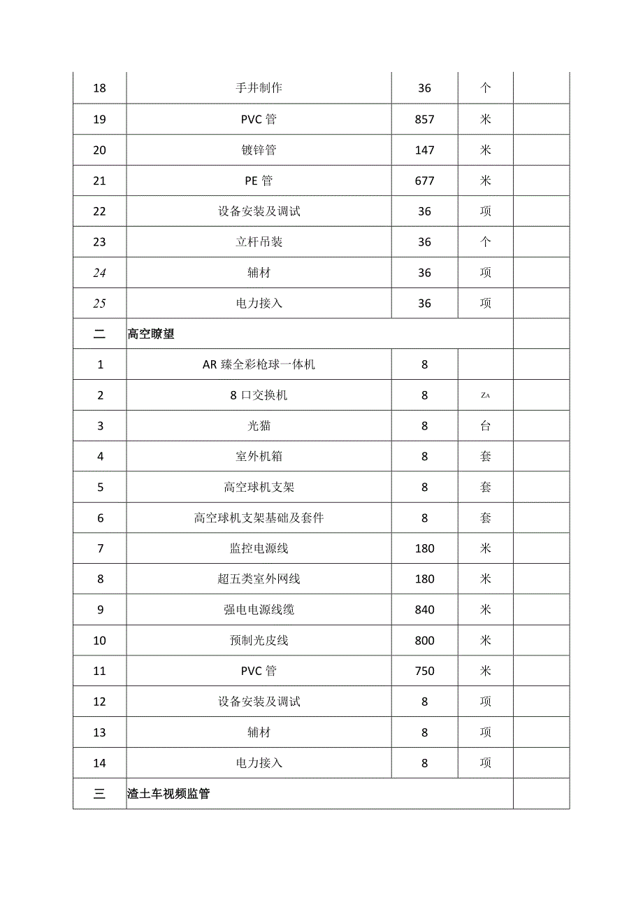 XX县智慧执法平台项目建设要求.docx_第2页