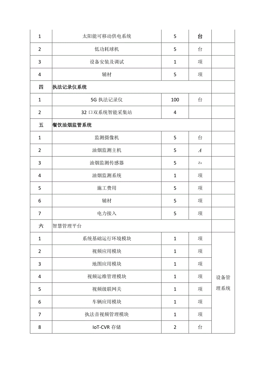 XX县智慧执法平台项目建设要求.docx_第3页