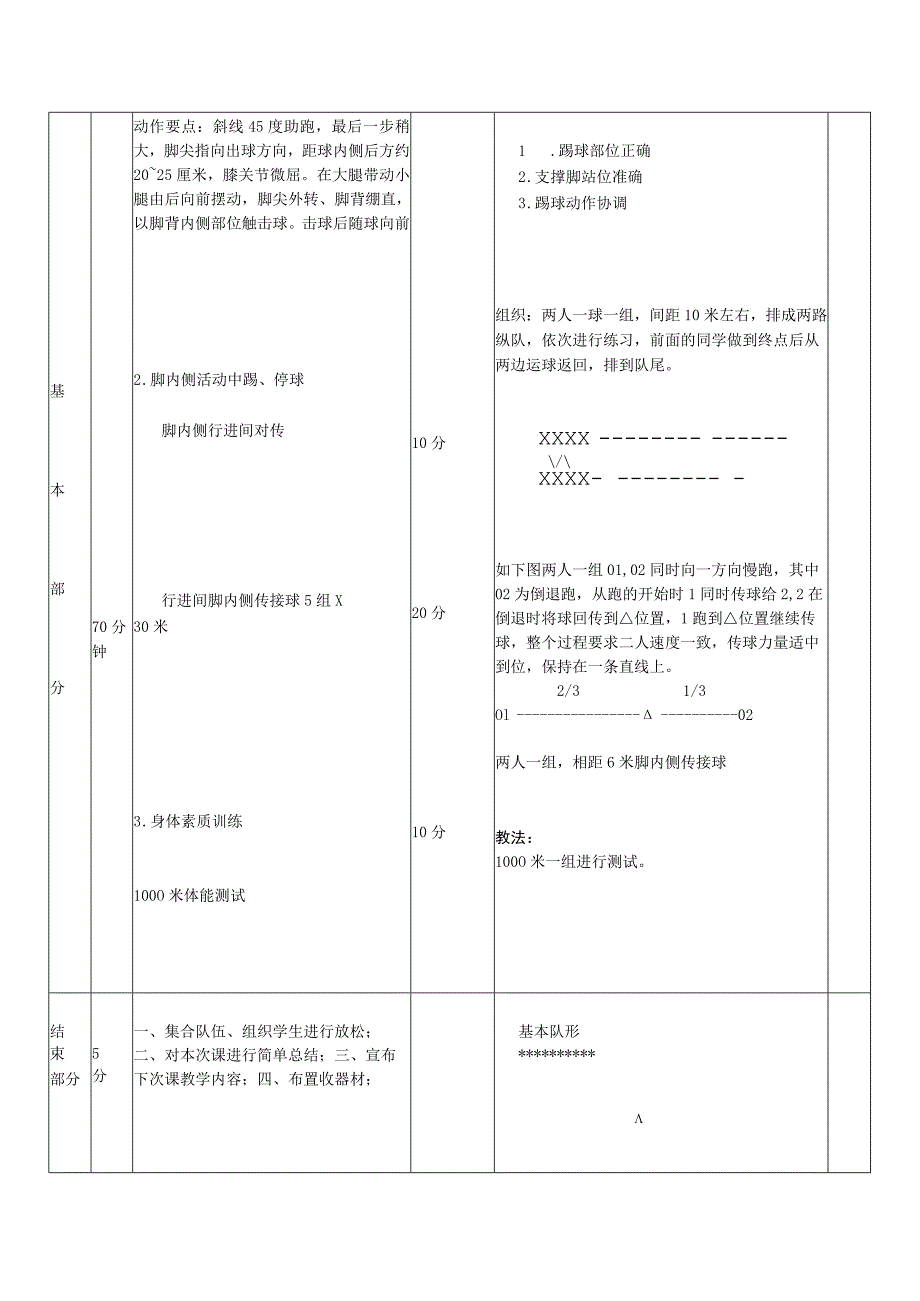 大学足球专业体育课学习脚背内侧踢球技术教案.docx_第3页