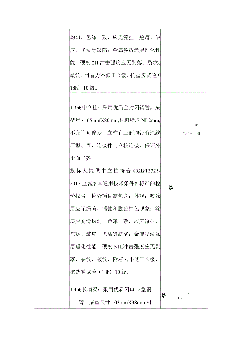 第一章货物清单.docx_第3页