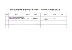 轻微违法行为不予行政处罚事项清单石油天然气管道保护领域.docx