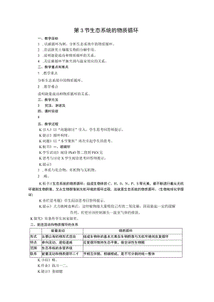 第3节生态系统的物质循环.docx