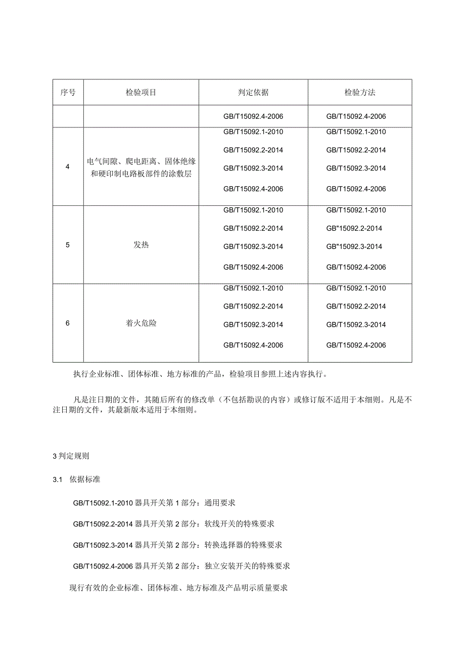 器具开关产品质量监督抽查实施细则.docx_第2页