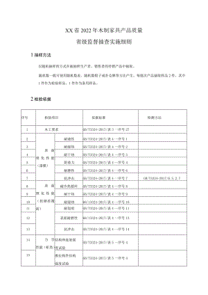 2022年木制家具产品质量省级监督抽查实施细则.docx