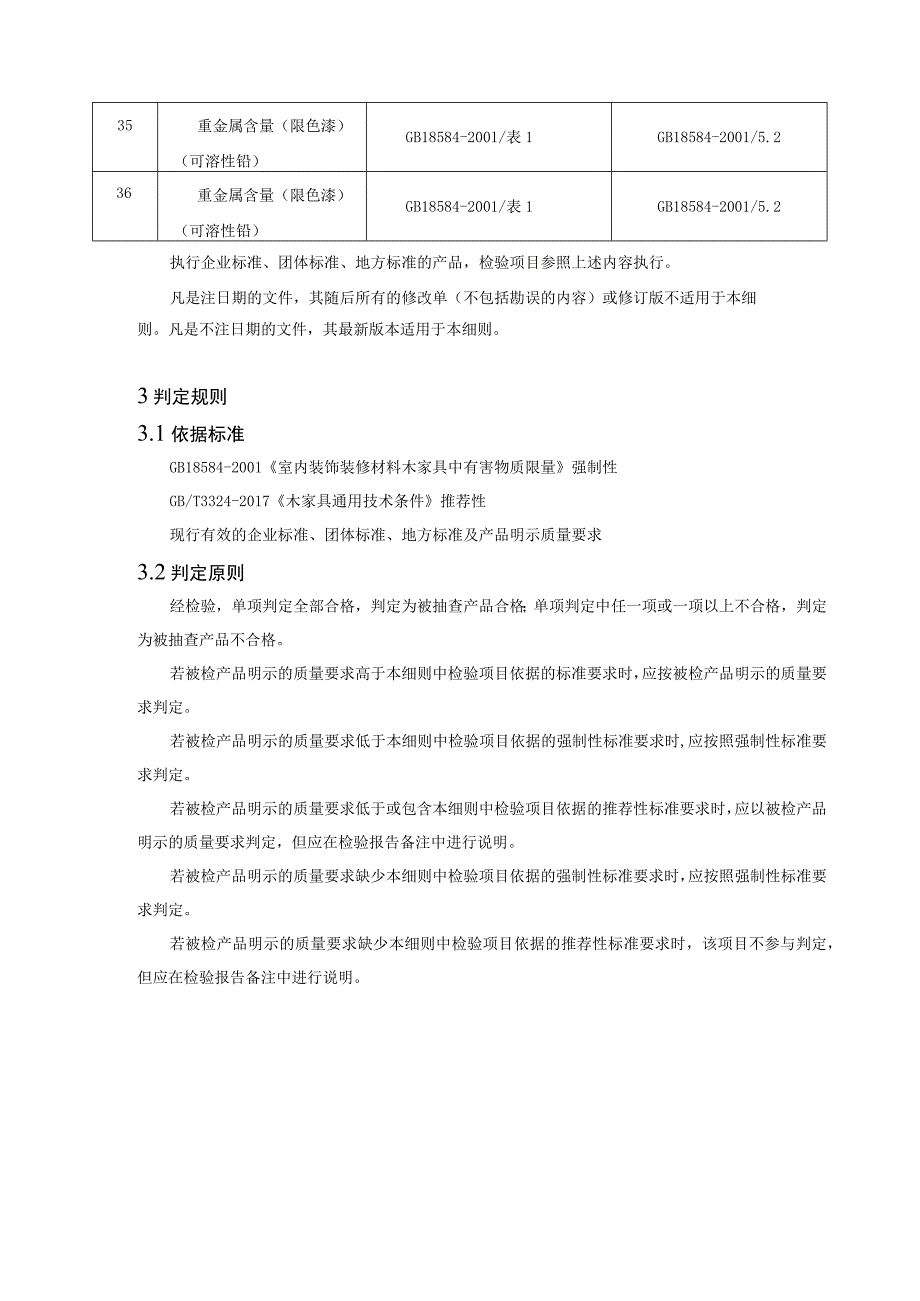 2022年木制家具产品质量省级监督抽查实施细则.docx_第3页