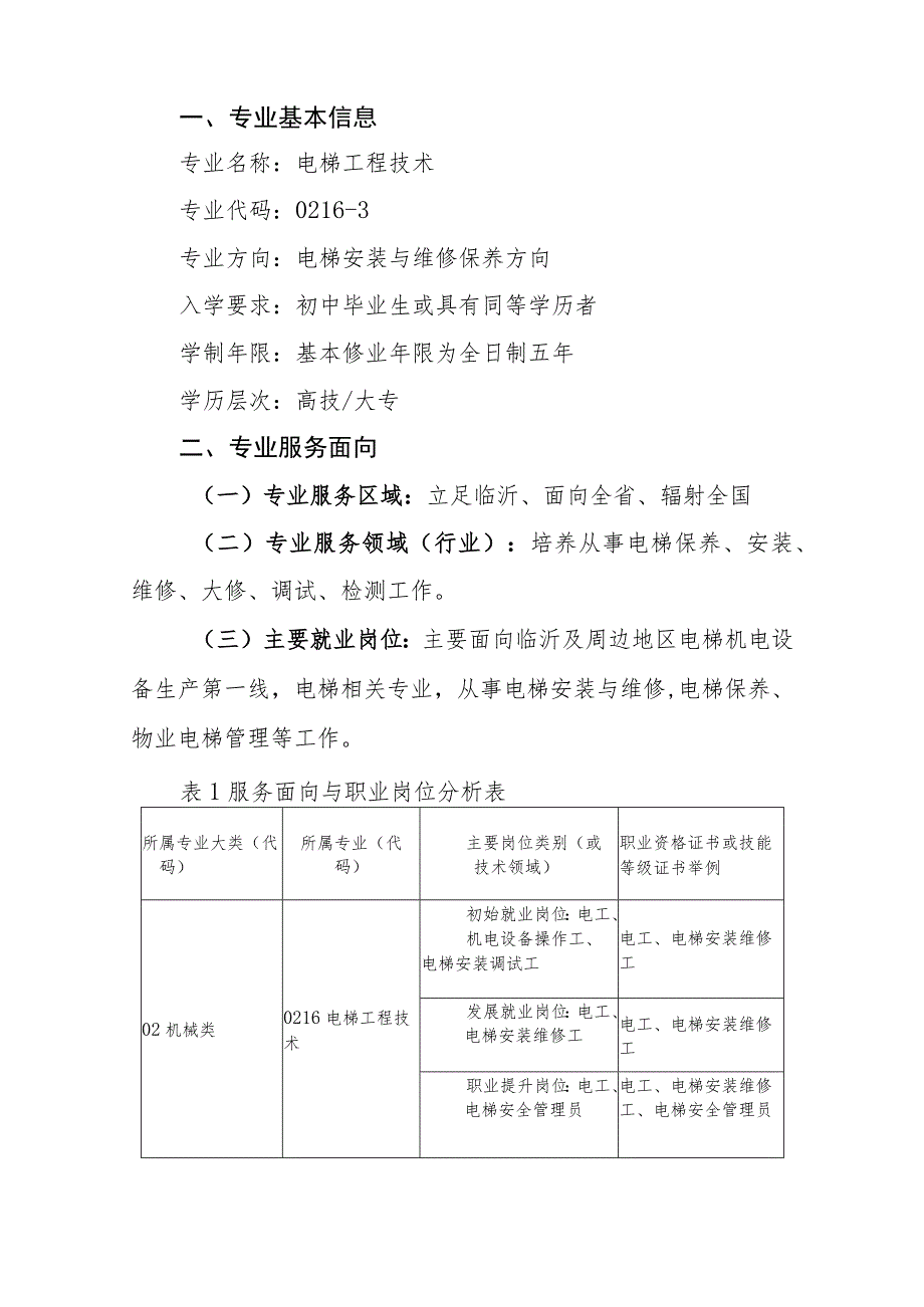 中等职业技术学院电梯工程技术专业专业人才培养方案.docx_第2页