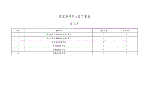 第五章采购内容及要求汇总表.docx