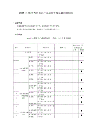 2021年木制家具产品省级监督抽查实施细则.docx