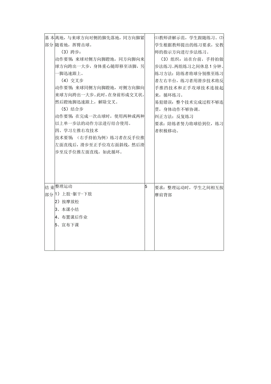 小学乒乓球第十一课时乒乓球步法乒乓球战术教案.docx_第2页