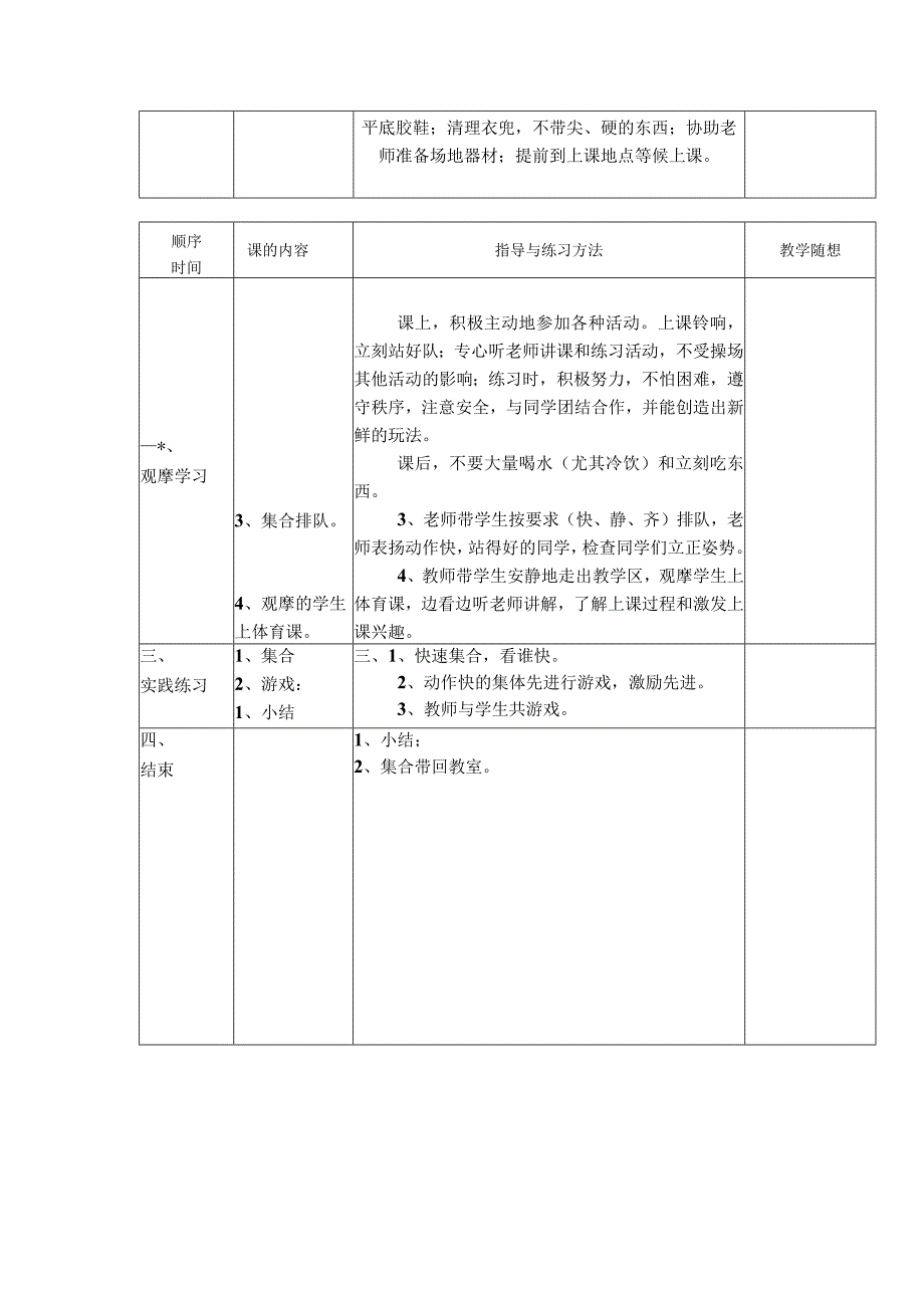 小学六年级体育与健康第一学期熟悉上体育课的要求教学.docx_第2页