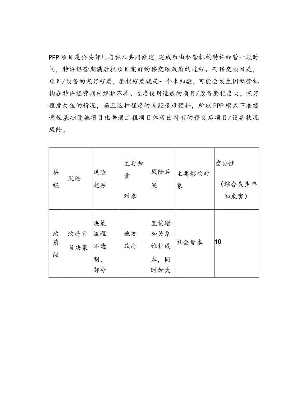 PPP项目风险清单.docx_第2页