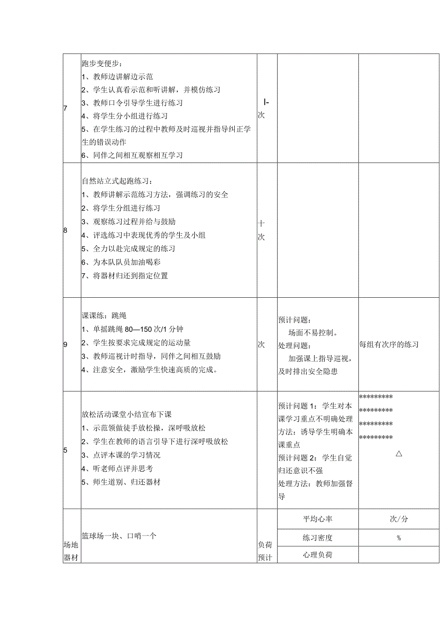 小学体育二年级体育自然站立式起跑教案.docx_第2页