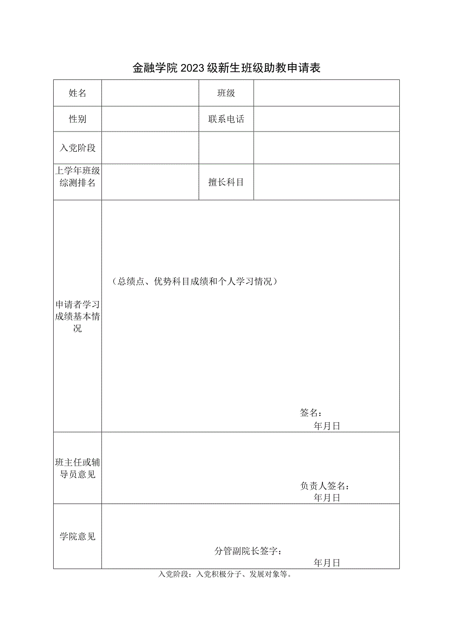 金融学院2023级新生班级助教申请表.docx_第1页