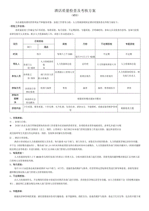 酒店质量检查及考核方案1-2-5.docx