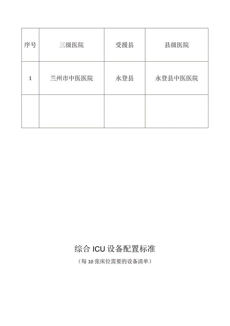 新冠肺炎相关健康风险评估标准.docx_第2页