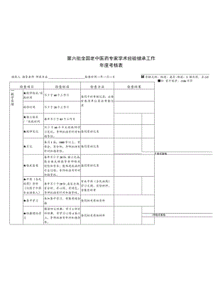 第六批全国老中医药专家学术经验继承工作年度考核表继承人指导老师师承专业检查时间年月日.docx