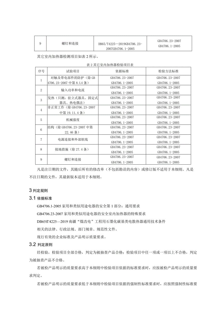 电采暖设备（煤改电）产品质量监督抽查实施细则.docx_第2页