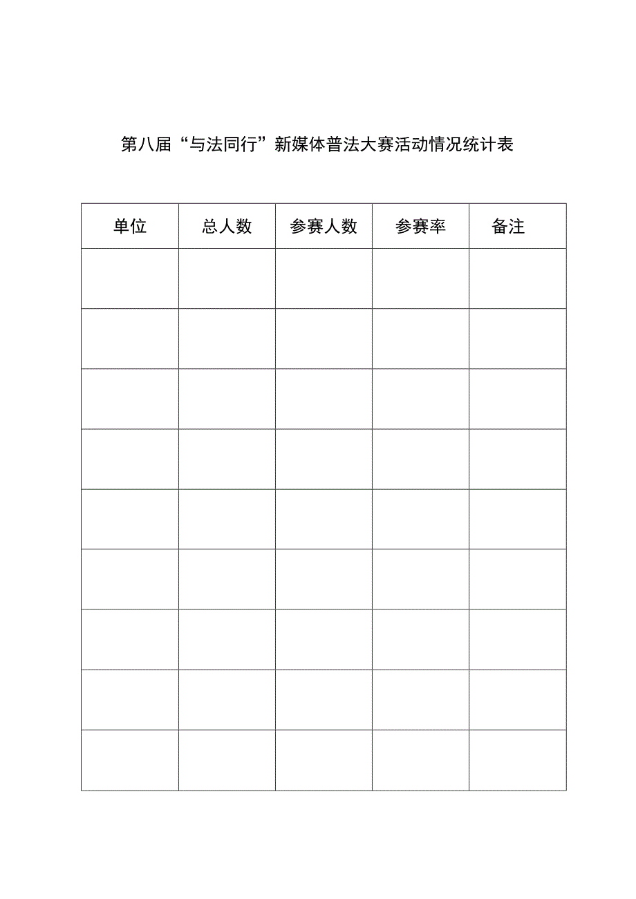 第八届“与法同行”新媒体普法大赛活动情况统计表备注.docx_第1页