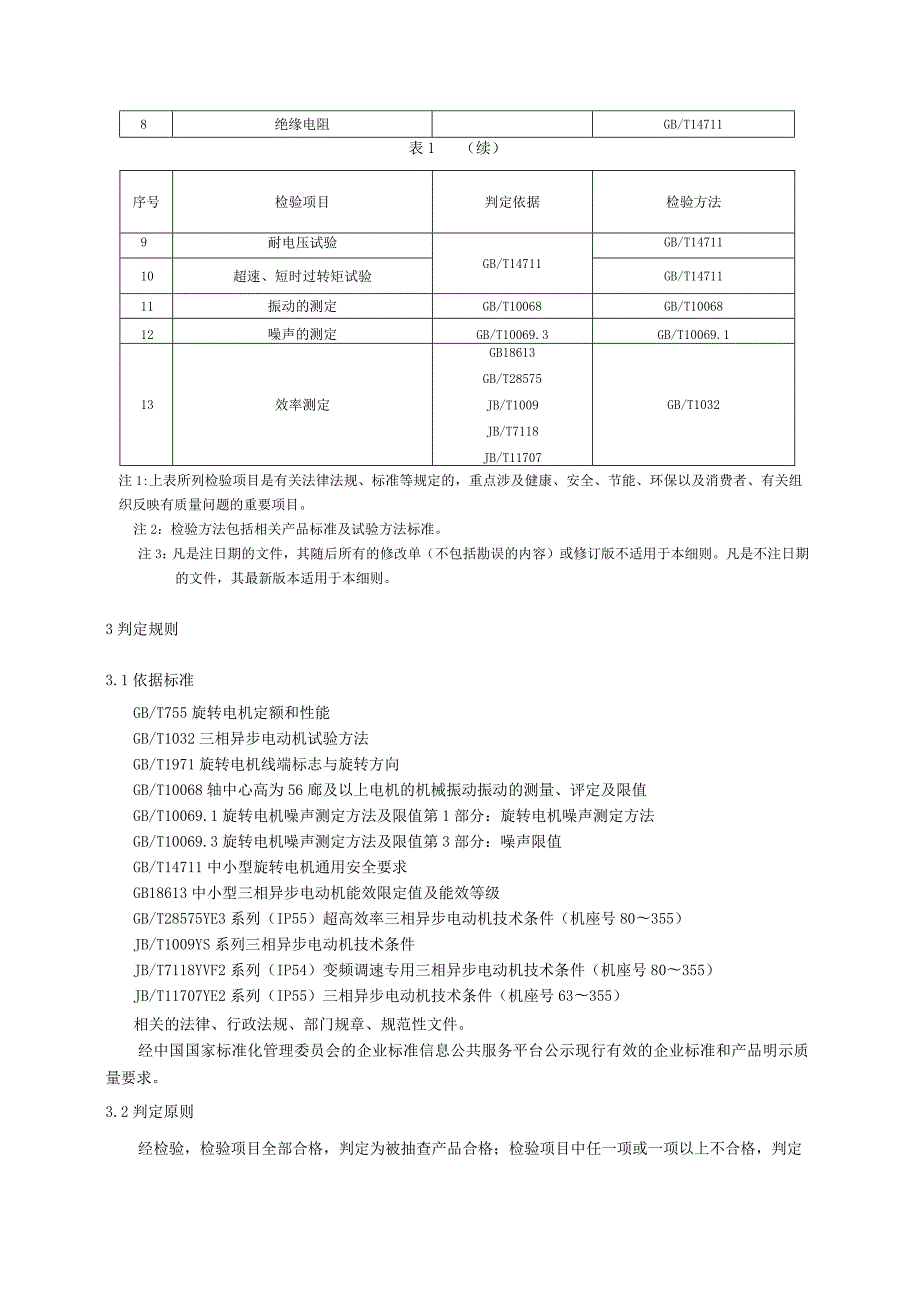 2020年三相异步电动机产品质量省级监督抽查实施细则.docx_第2页