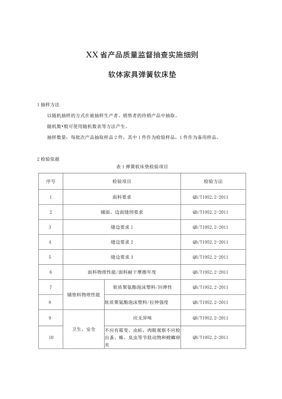 产品质量监督抽查实施细则——软体家具弹簧软床垫.docx_第1页