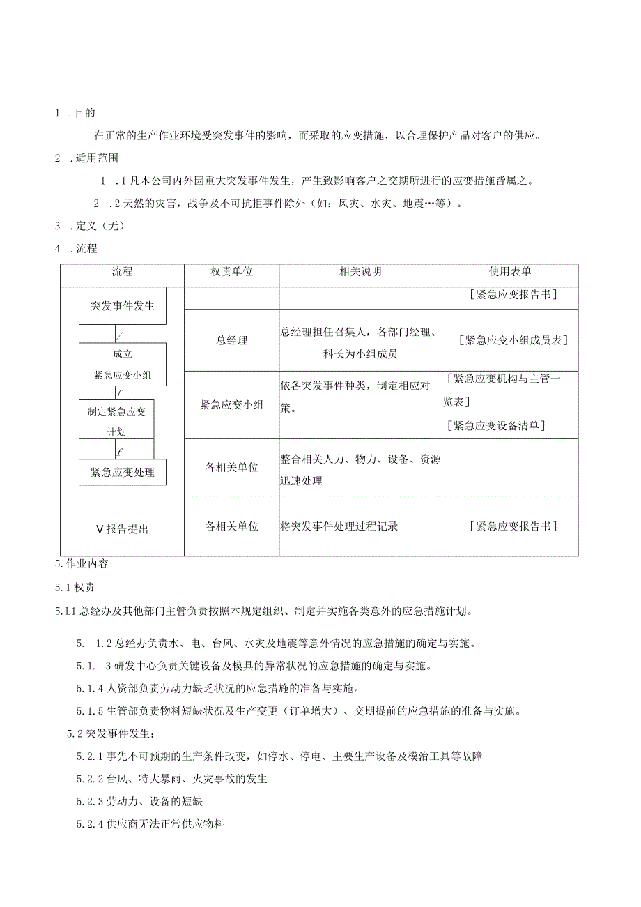 紧急应变管理程序Q.docx_第1页