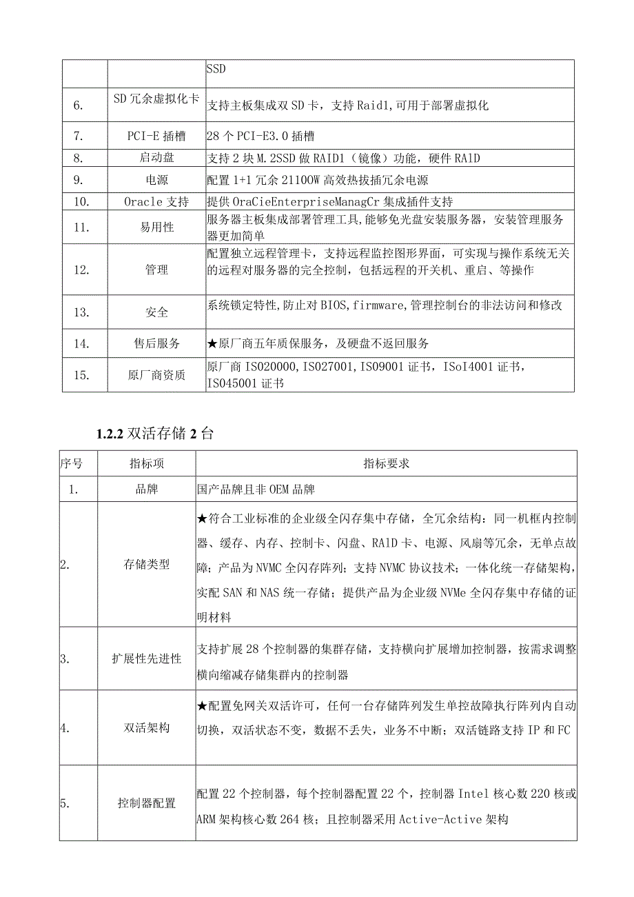 数据库服务器项目需求书.docx_第2页