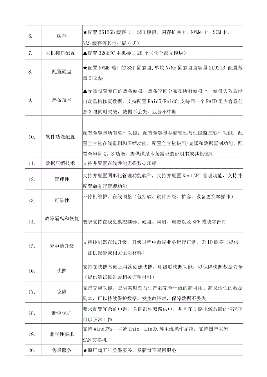 数据库服务器项目需求书.docx_第3页