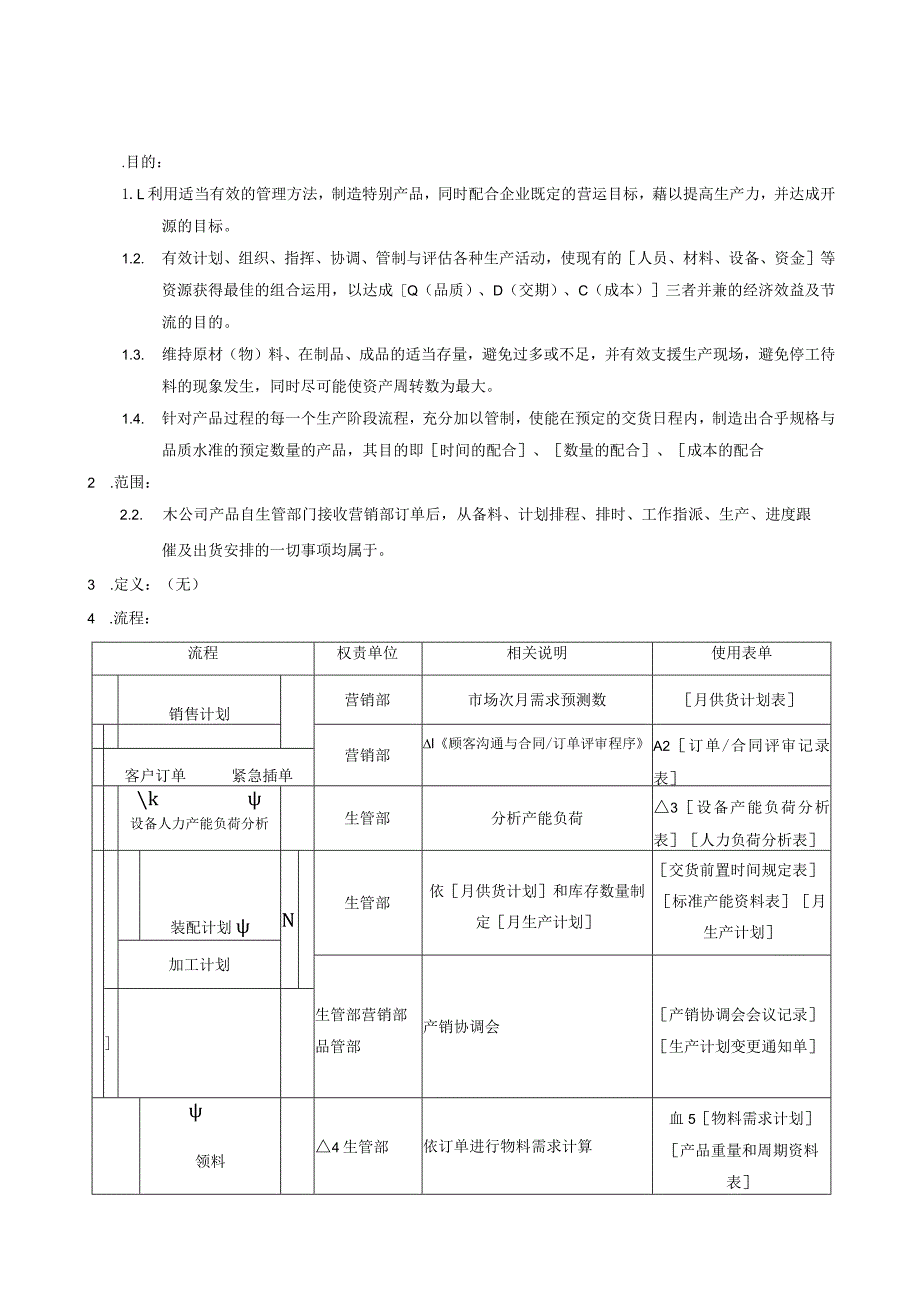 QP生产计划与控制程序.docx_第1页