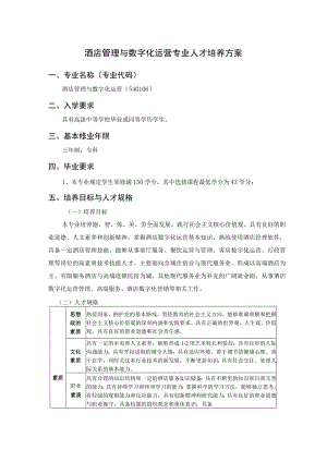 酒店管理与数字化运营专业人才培养方案.docx