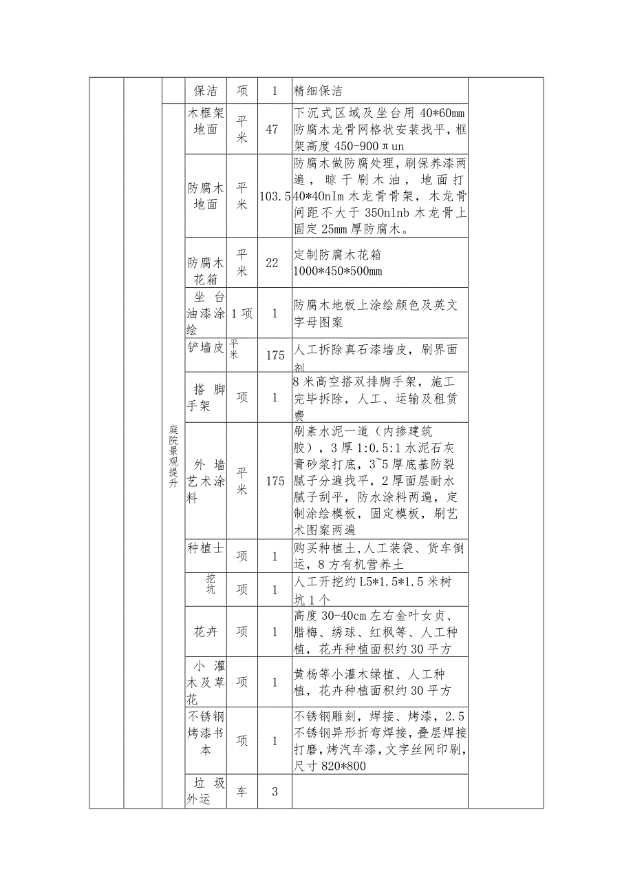 第六章工程量清单.docx_第2页